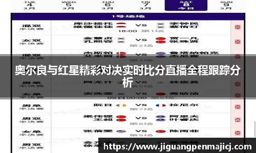 奥尔良与红星精彩对决实时比分直播全程跟踪分析