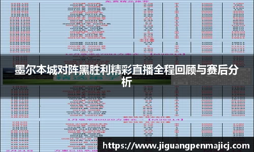 墨尔本城对阵黑胜利精彩直播全程回顾与赛后分析