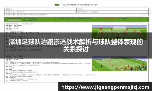 深圳足球队边路渗透战术解析与球队整体表现的关系探讨