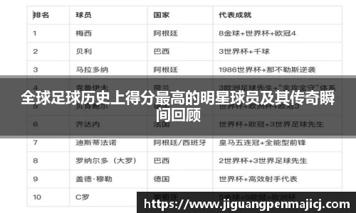 球友会